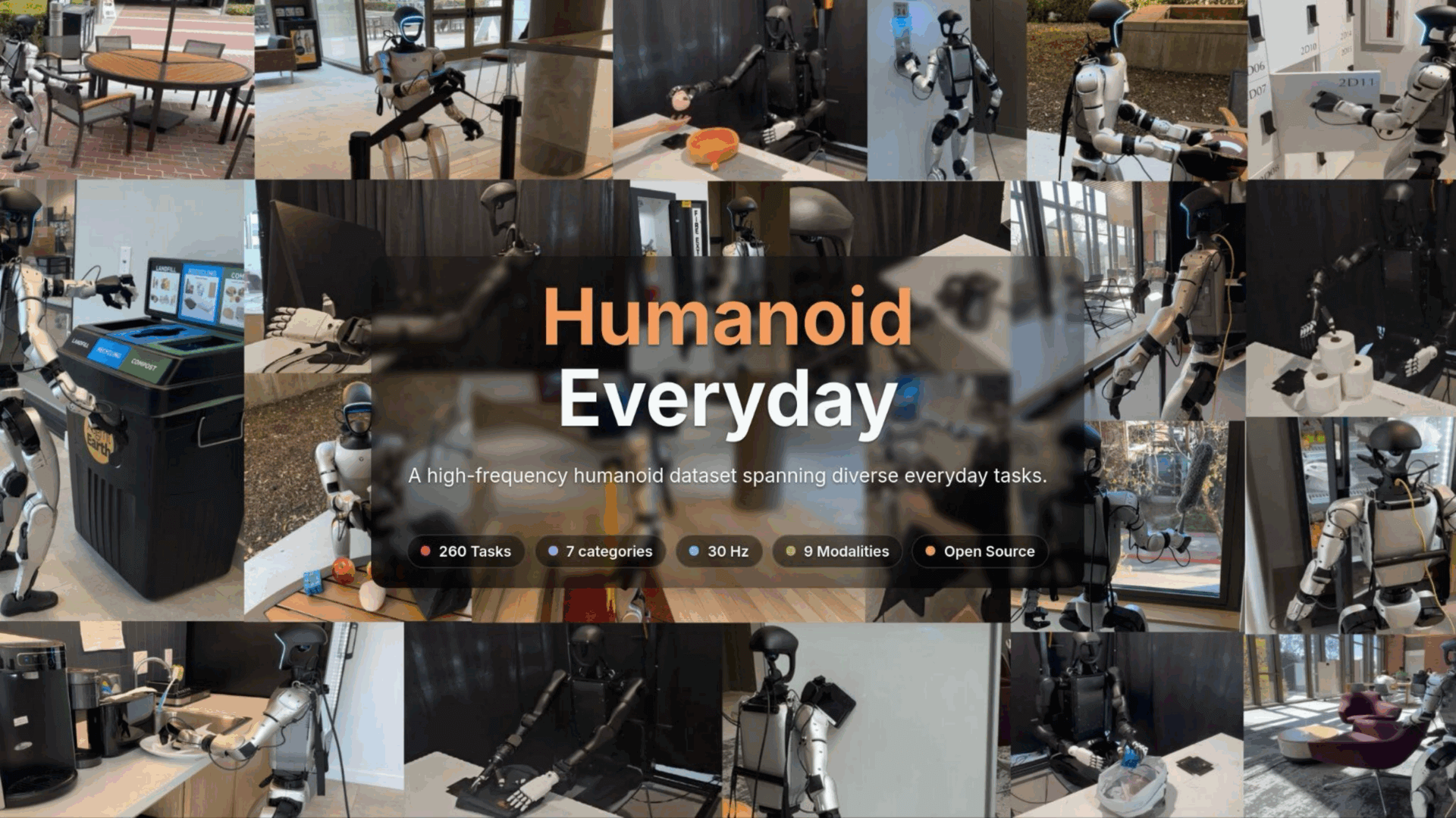 Humanoid Vision-Language-Action (VLA) Systems Image